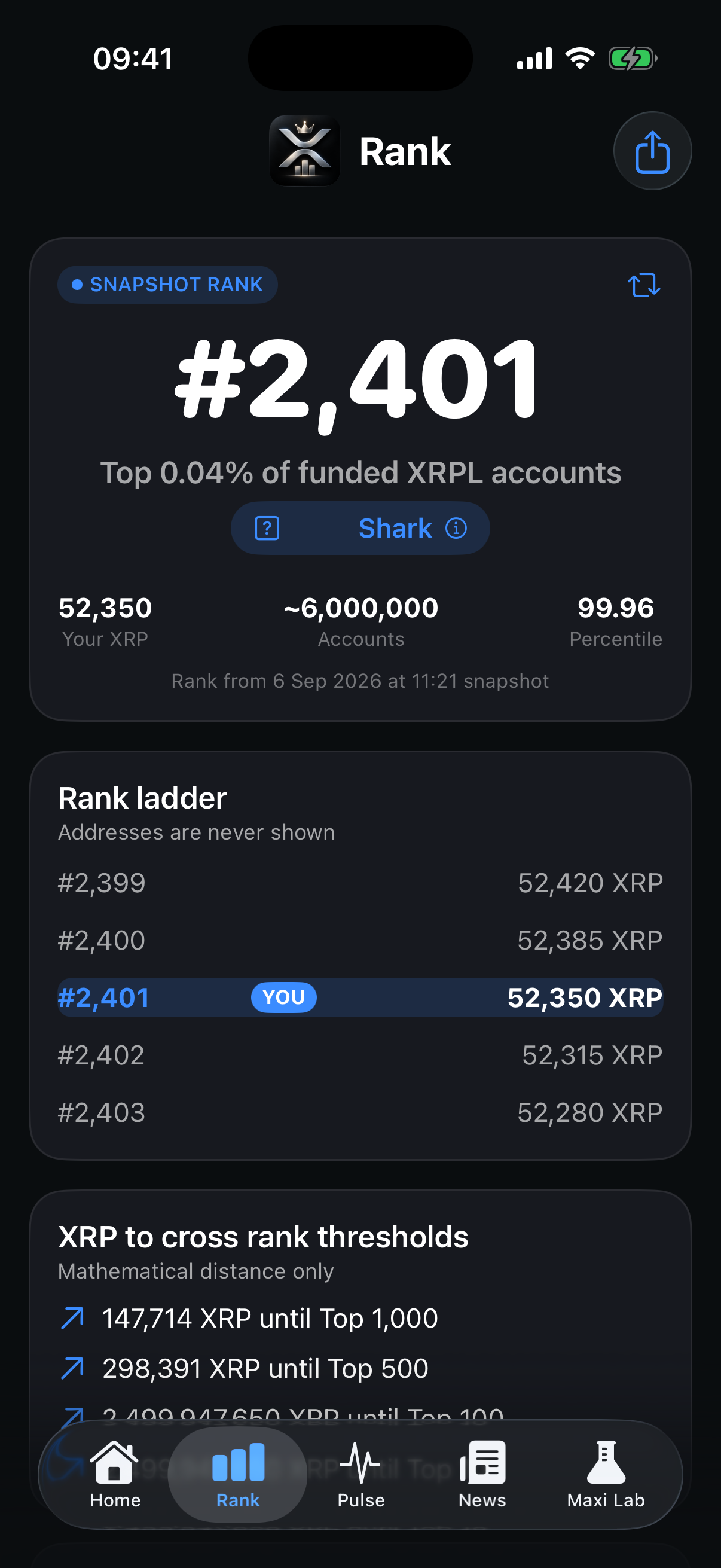XRP account rank and ladder in XRP Maxi
